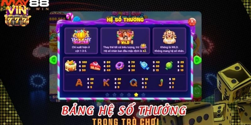 Người chơi sẽ đối mặt với tốc độ, sự nguy hiểm và cảm giác hồi hộp trong từng giây phút.